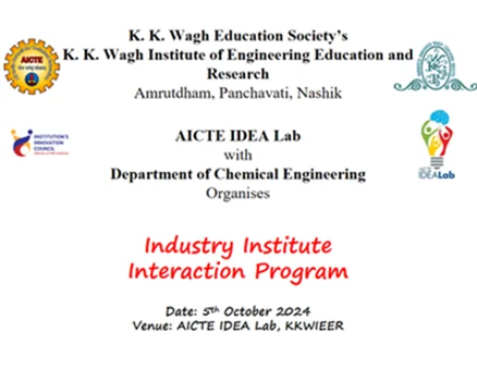 Industry Institute Interaction